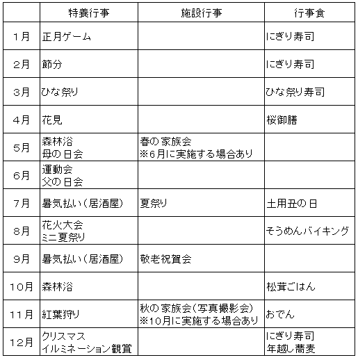 年間行事